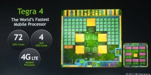 ZTE смартфон на базе Nvidia Tegra4